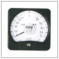 13T1-COSΦ　型广角度功率因数表